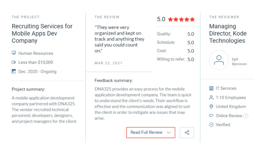 Review